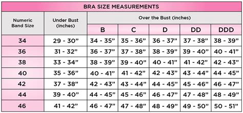 annie hawkins-turner|women's breast size chart.